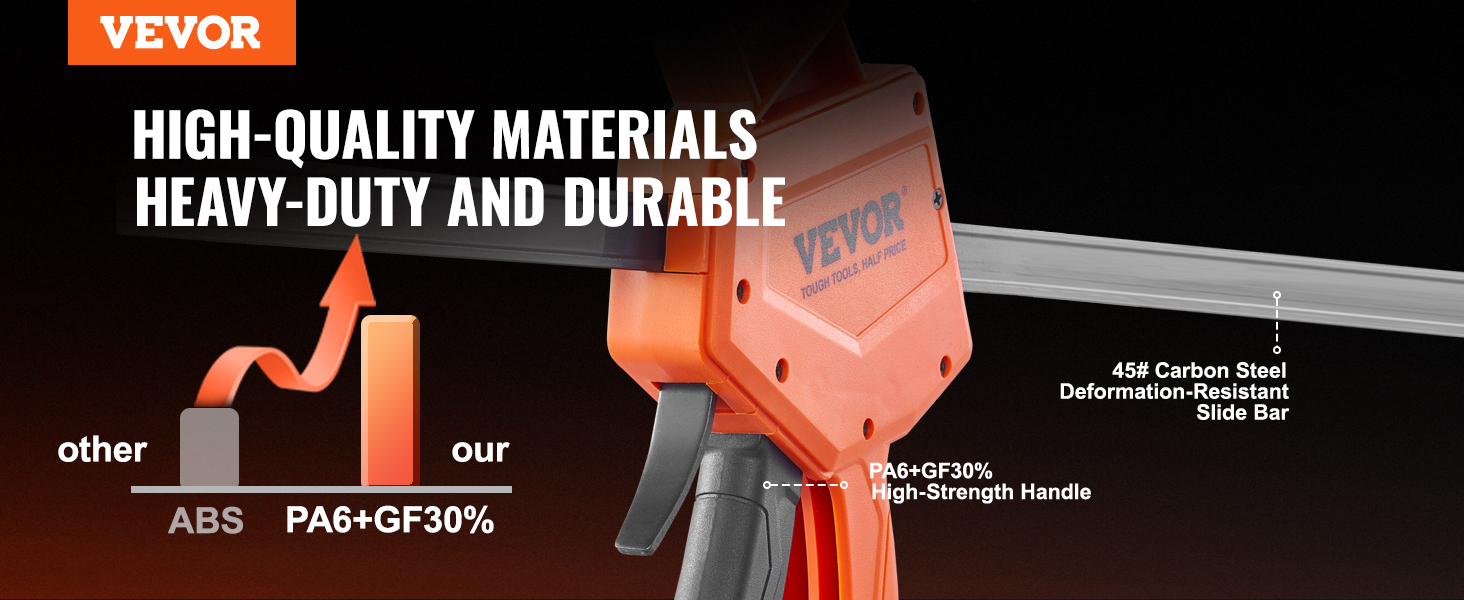 VEVOR woodworking clamps, high-quality materials, durable pa6+gf30% handle, carbon steel slide bar.
