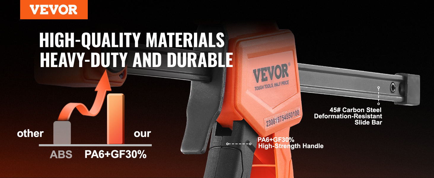 VEVOR woodworking bar clamps with pa6+gf30% high-strength handle and 45# carbon steel slide bar.