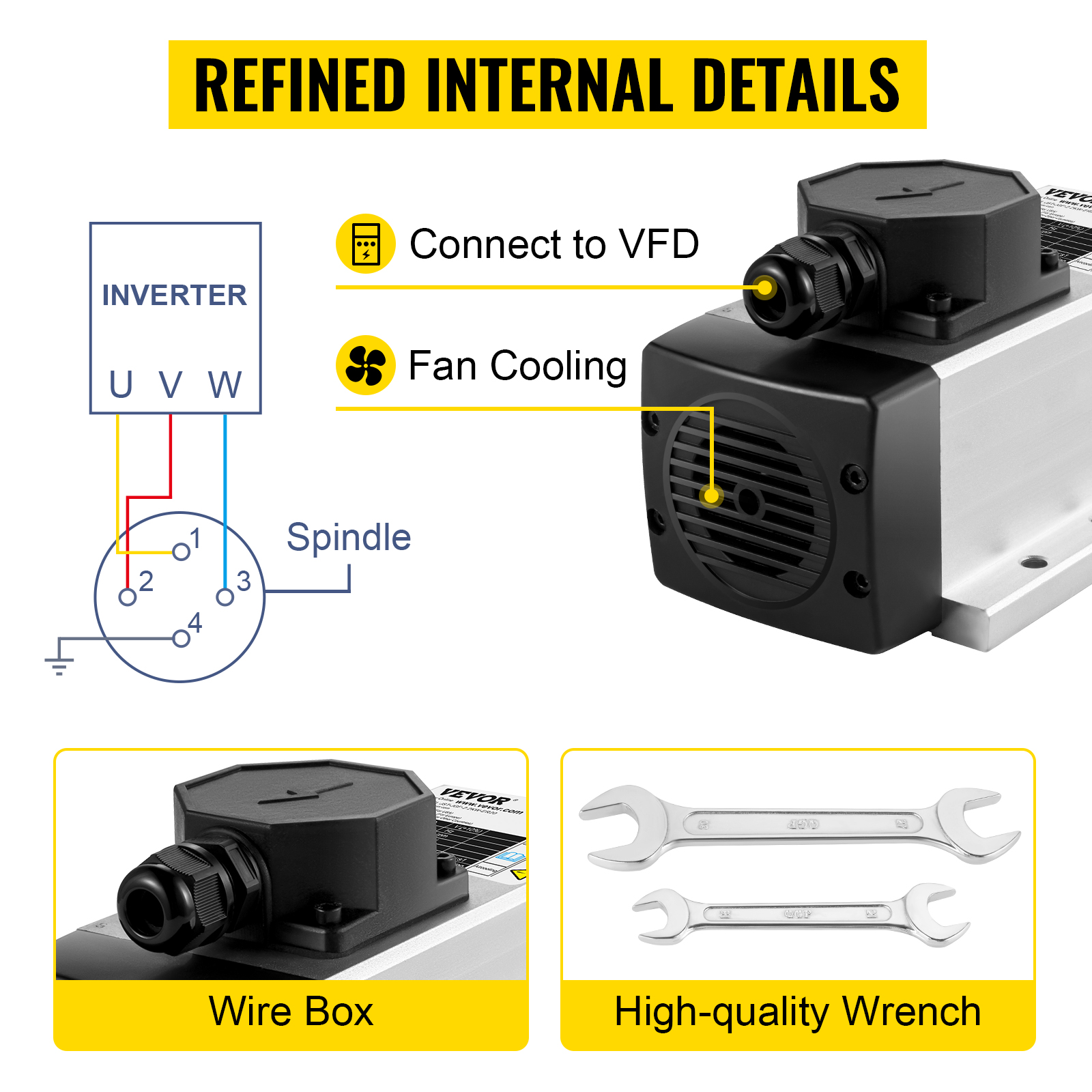 VEVOR air cooled spindle motor with vfd connection, fan cooling, wire box, and wrenches.