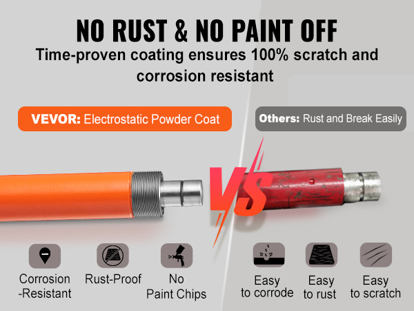 VEVOR 20 ton porta power kit vs others: scratch and corrosion resistance comparison.