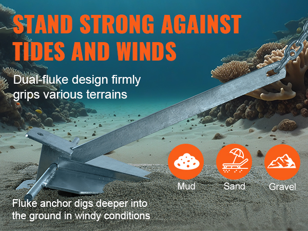 VEVOR fluke anchor kit with dual-fluke design firmly gripping underwater terrains of mud, sand, and gravel.