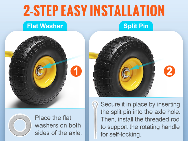 VEVOR run-flat tire wheel 2-step installation guide with flat washer and split pin.