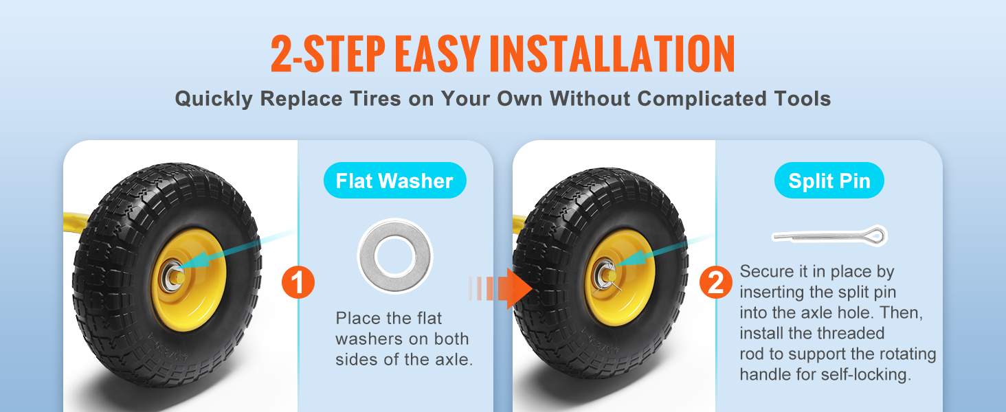 VEVOR run-flat tire wheel 2-step installation guide with flat washer and split pin.