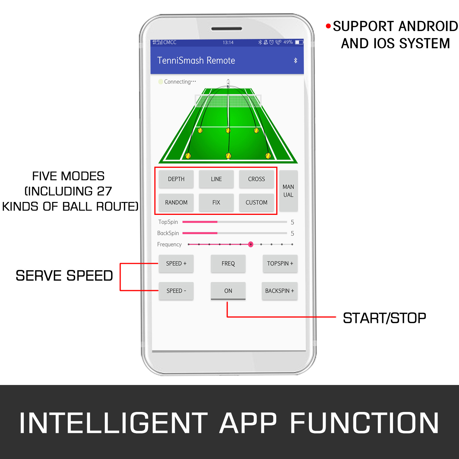 VEVOR portable tennis ball machine app showing five modes and serve speed controls.