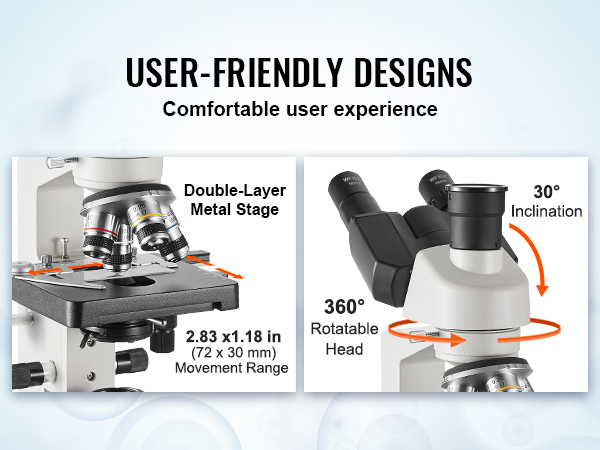 VEVOR trinocular microscope featuring double-layer metal stage, 360° rotatable head, and 30° inclination.