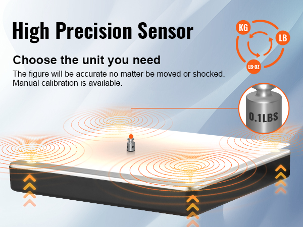high precision sensor with multiple units for VEVOR digital shipping scale showcasing kg, lb, and lb-oz options.
