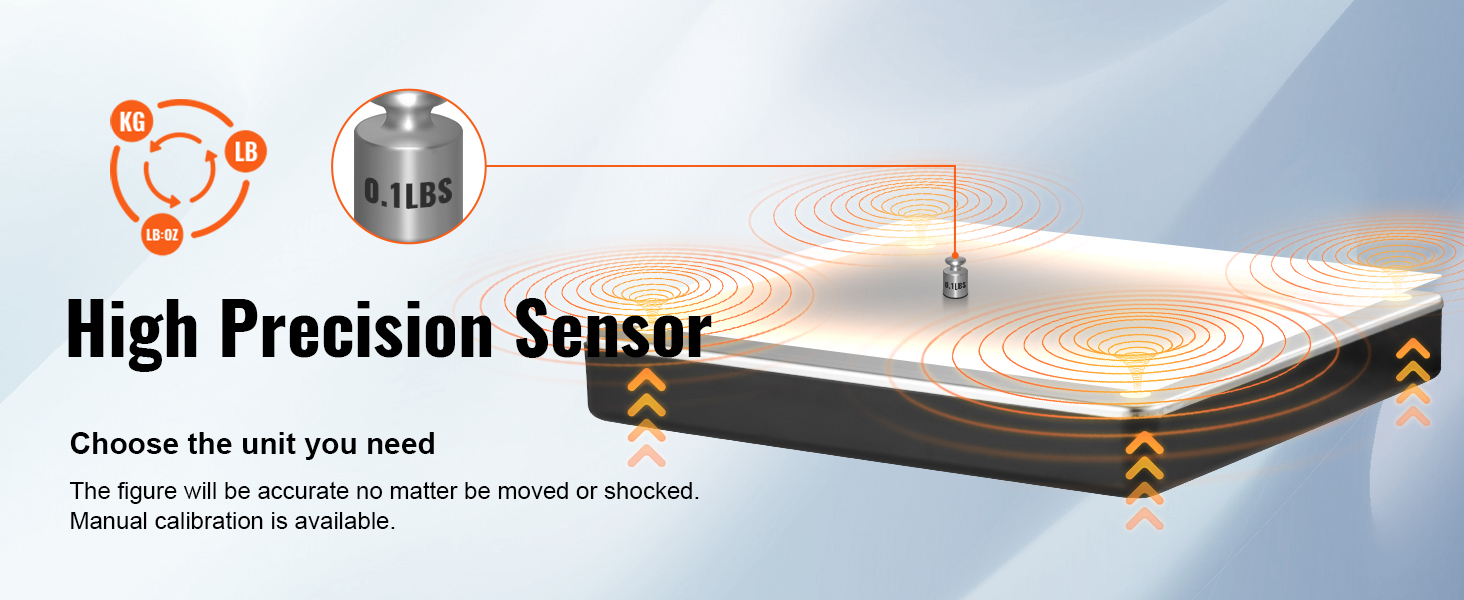 high precision sensor with multiple units for VEVOR digital shipping scale showcasing kg, lb, and lb-oz options.