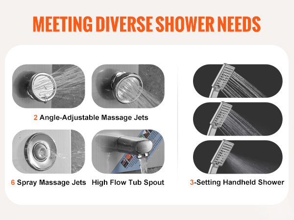 meeting diverse shower needs with VEVOR shower panel system: 8 jets, handheld shower, tub spout, 1.5m hose.