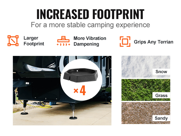 rv with stabilizers using VEVOR rv leveling pads; text highlights benefits on snow, grass, and sandy terrains.