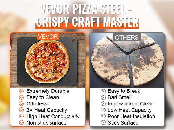 VEVOR pizza steel vs others: durable, odorless, high heat conductivity, easy to clean, non-stick surface
