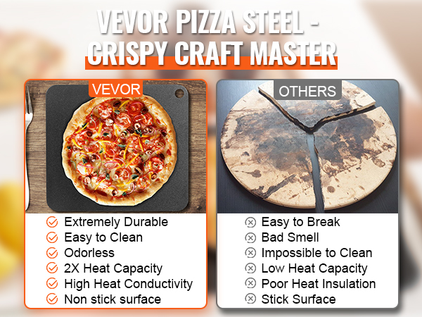 comparison of VEVOR pizza steel and traditional pizza stone with pros and cons listed.