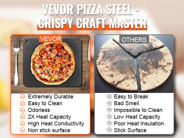 VEVOR pizza steel comparison: durable, odorless, easy to clean, high heat capacity vs. cracked, smelly pizza stone.