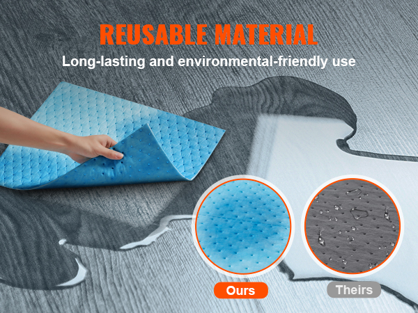 reusable, long-lasting VEVOR absorbent pads for eco-friendly use on grey surface with comparison insets.