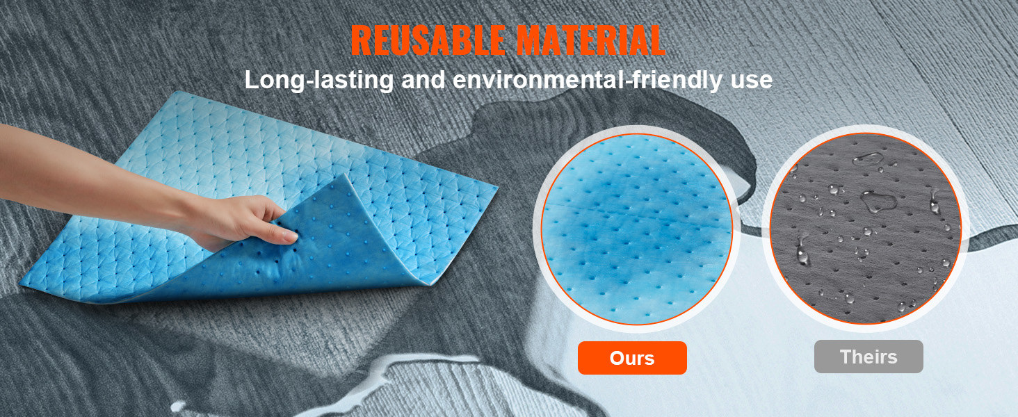 reusable, long-lasting VEVOR absorbent pads for eco-friendly use on grey surface with comparison insets.