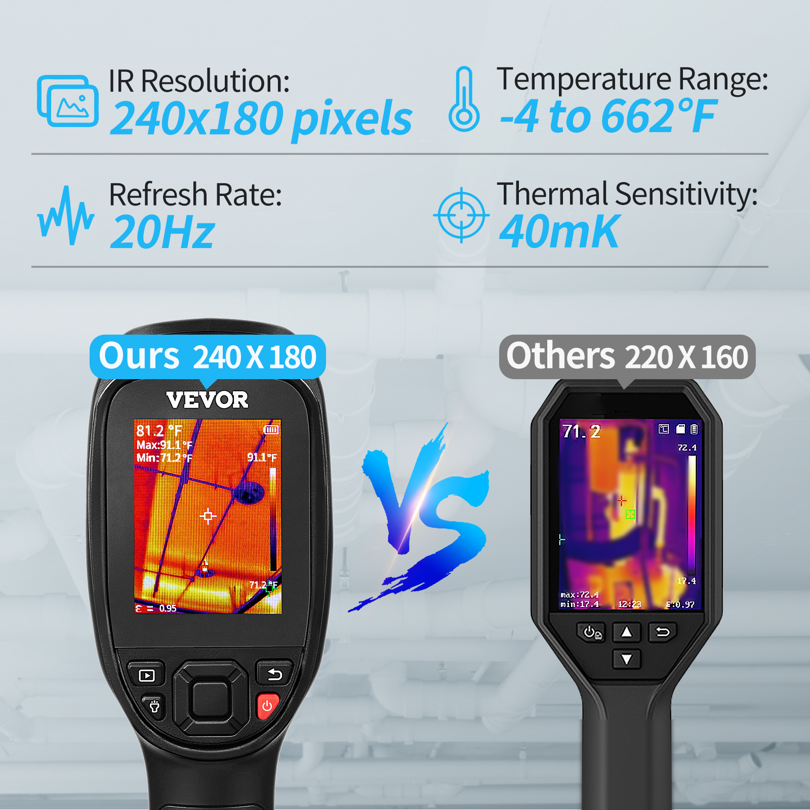 VEVOR thermal imaging camera vs competitor, ir resolution 240x180, temp range -4 to 662°f, refresh rate 20hz.