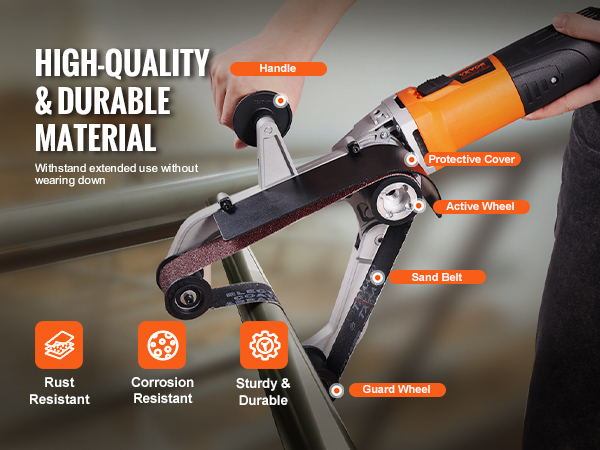 VEVOR pipe tube polisher in use, highlighting handle, protective cover, active wheel, sand belt, and guard wheel.