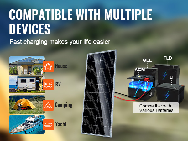VEVOR solar panel kit compatible with houses, rvs, camping, and yachts, supporting various battery types.