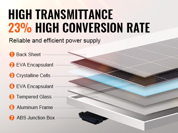 high transmittance and 23% high conversion rate VEVOR solar panel kit for reliable power supply.