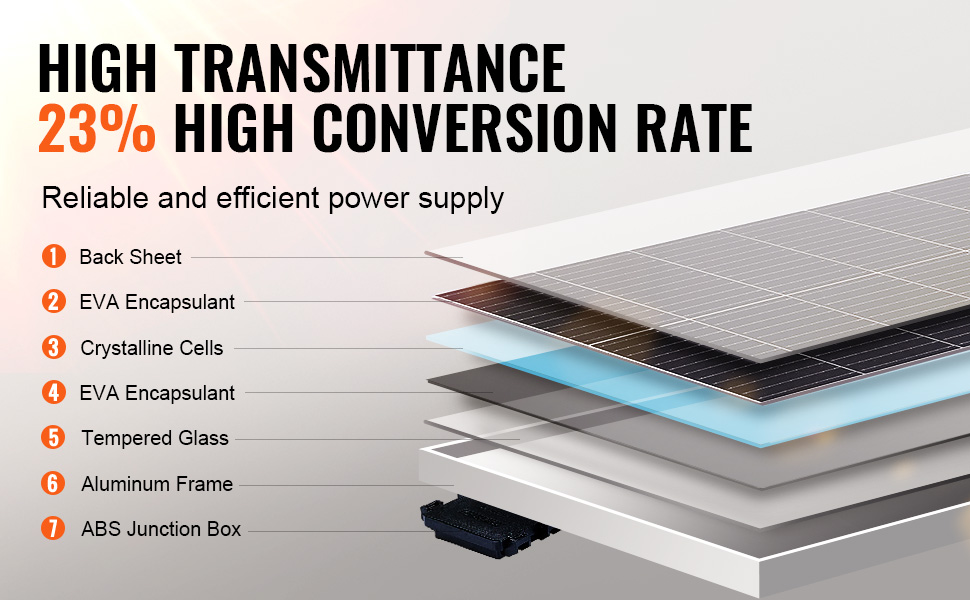 high transmittance and 23% high conversion rate VEVOR solar panel kit for reliable power supply.