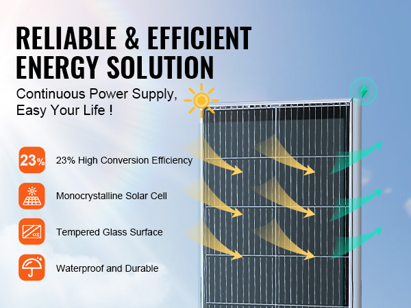 VEVOR monocrystalline solar panel kit: 23% efficiency, tempered glass, waterproof and durable.