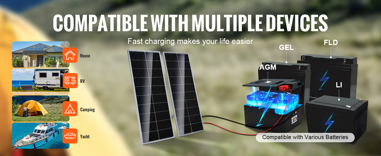 VEVOR monocrystalline solar panel kit for house, rv, camping, yacht, and various battery types.