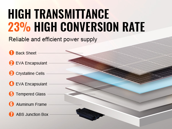 VEVOR monocrystalline solar panel kit with 23% high transmittance and conversion rate, multilayer design.