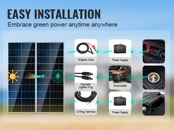VEVOR monocrystalline solar panel kit showcasing easy installation with alligator clips and o-ring terminals.