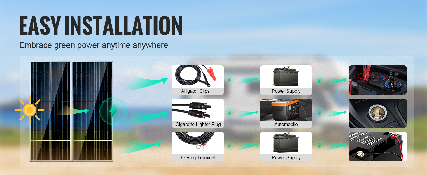 VEVOR monocrystalline solar panel kit showcasing easy installation with alligator clips and o-ring terminals.
