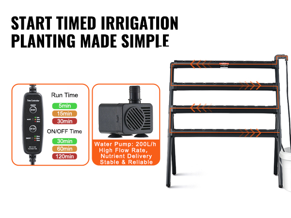 VEVOR hydroponics system featuring timed irrigation, water pump, and time controller for easy planting.