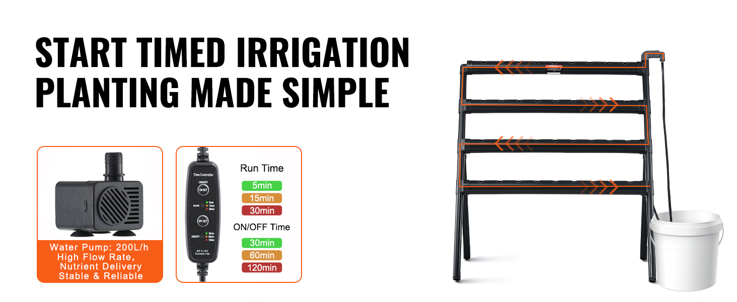 VEVOR hydroponics system featuring timed irrigation, water pump, and time controller for easy planting.