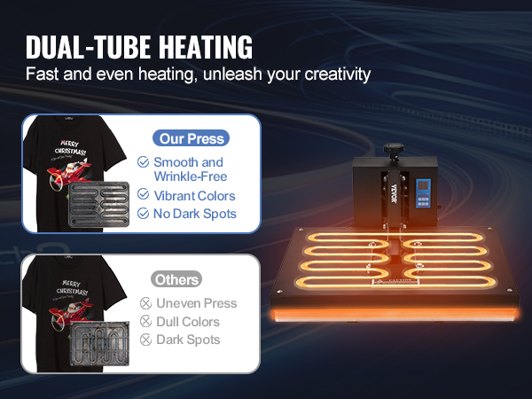 VEVOR heat press machine with dual-tube heating. smooth, vibrant prints without dark spots.