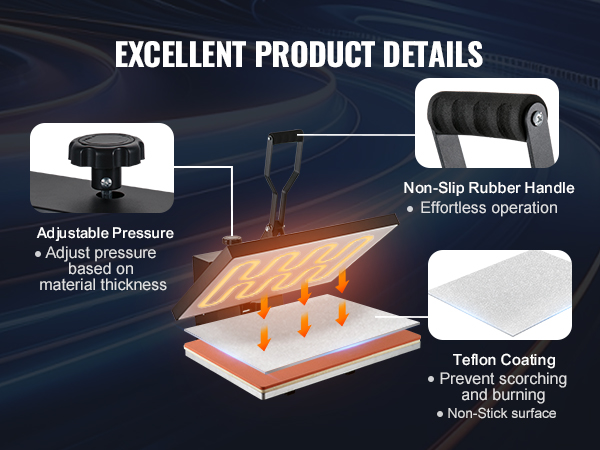 excellent product details of the VEVOR heat press machine, featuring adjustable pressure and teflon coating.