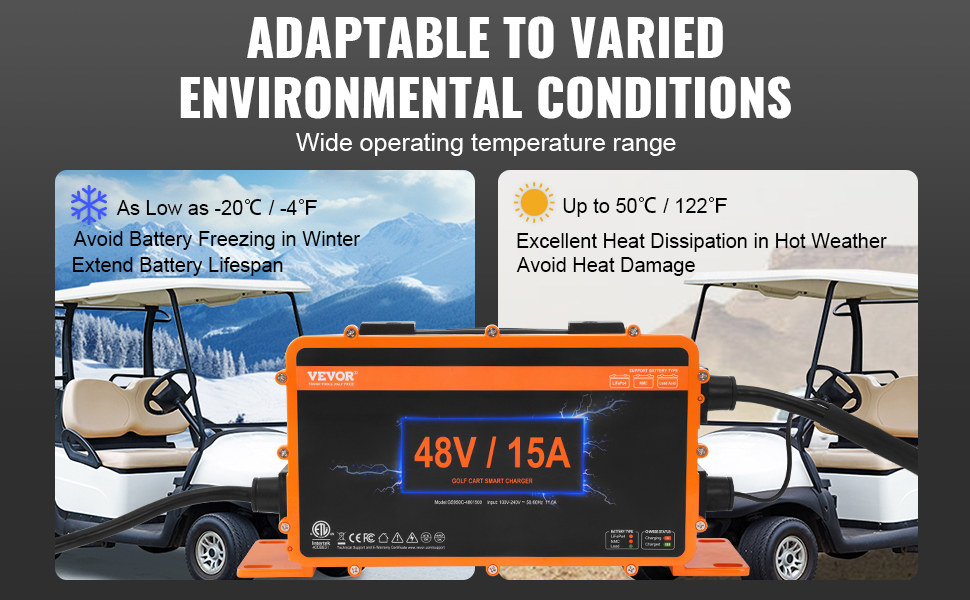 VEVOR golf cart battery charger displayed with temperature ranges from -20°c to 50°c and golf carts in the background.