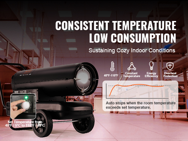 VEVOR kerosene heater in a factory setting, with controls for setting temperature between 40°f to 110°f.