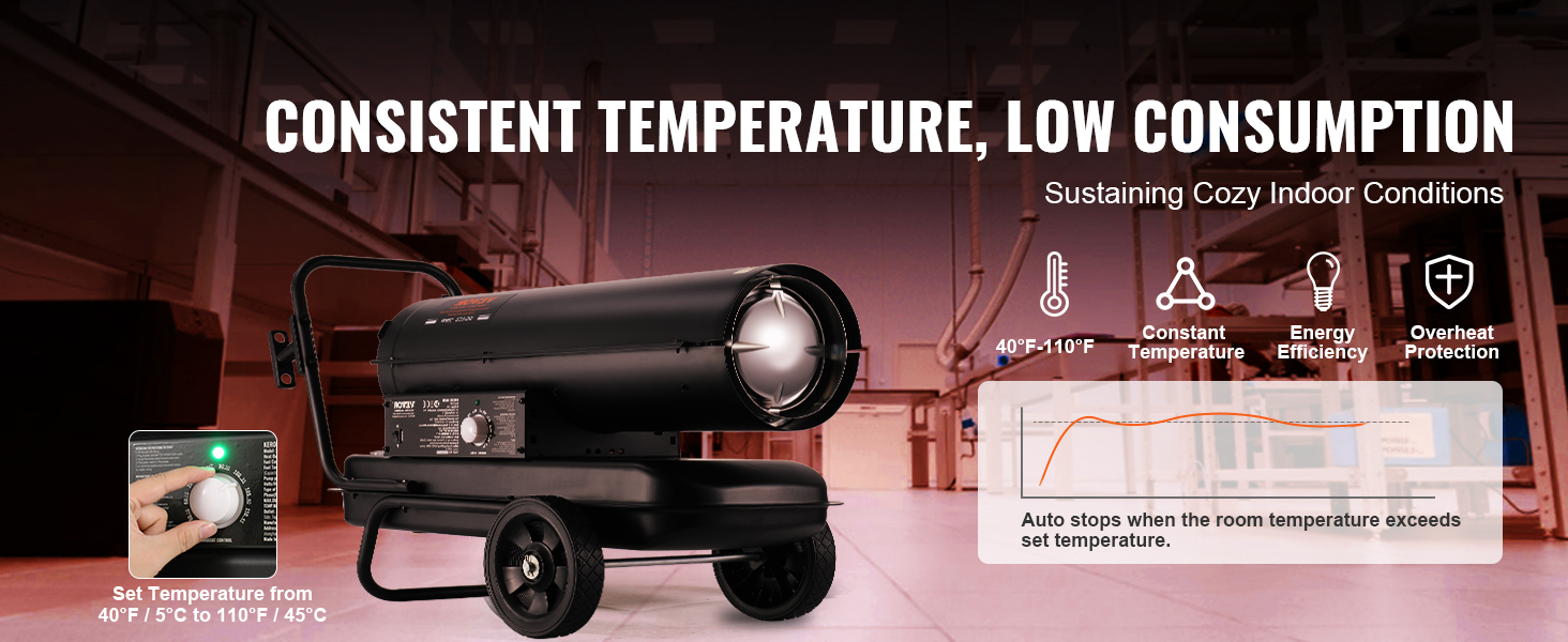 VEVOR kerosene heater in a factory setting, with controls for setting temperature between 40°f to 110°f.