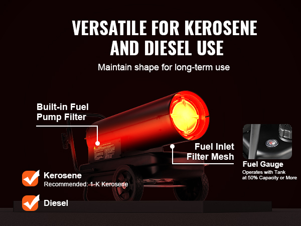 VEVOR kerosene heater with glowing flame, fuel gauge, fuel inlet filter mesh, and pump filter details.