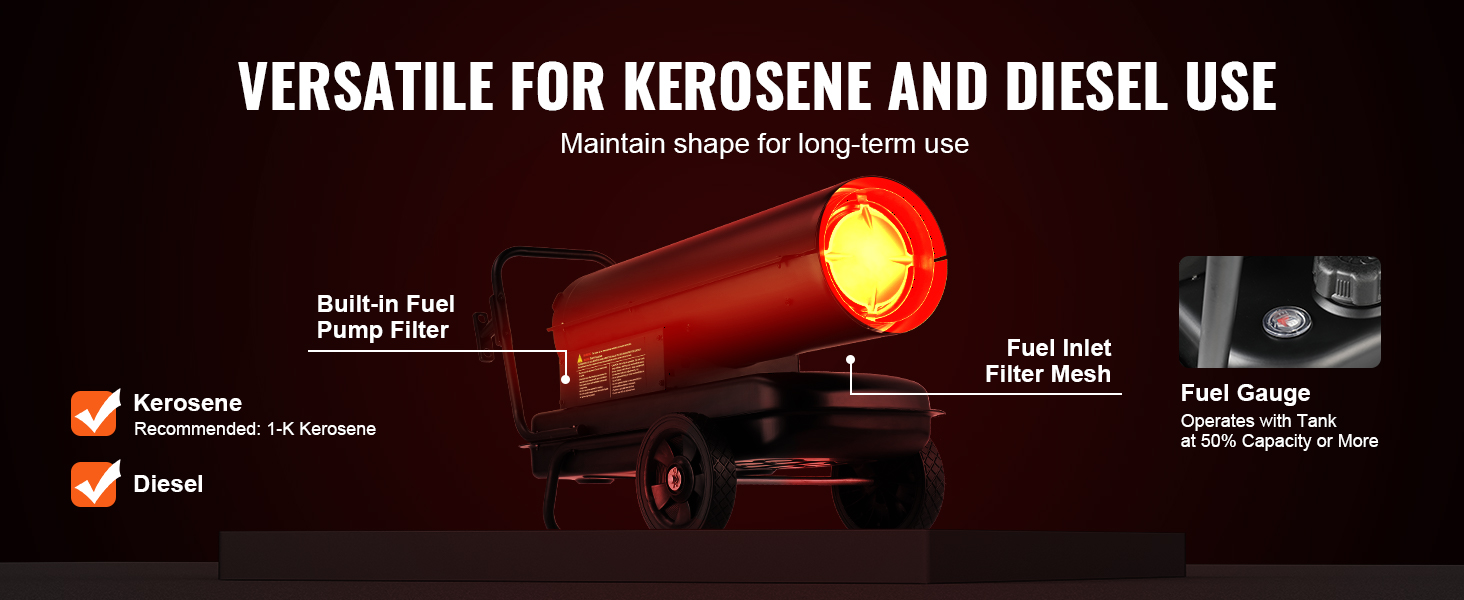 VEVOR kerosene heater with glowing flame, fuel gauge, fuel inlet filter mesh, and pump filter details.