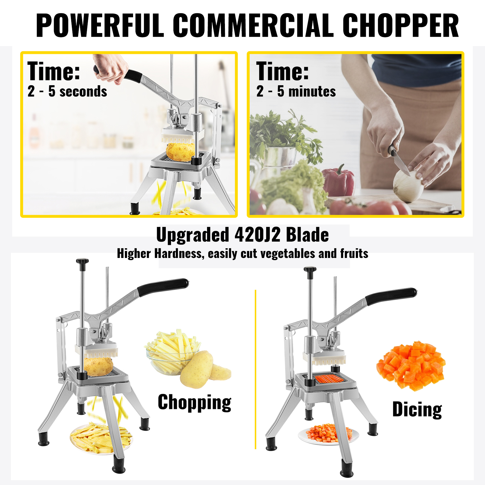 powerful VEVOR vegetable chopper with upgraded 420j2 blade, ideal for chopping and dicing veggies quickly.