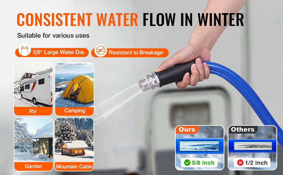 VEVOR heated water hose ensures consistent water flow in winter for rv, camping, garden, and mountain cabin.