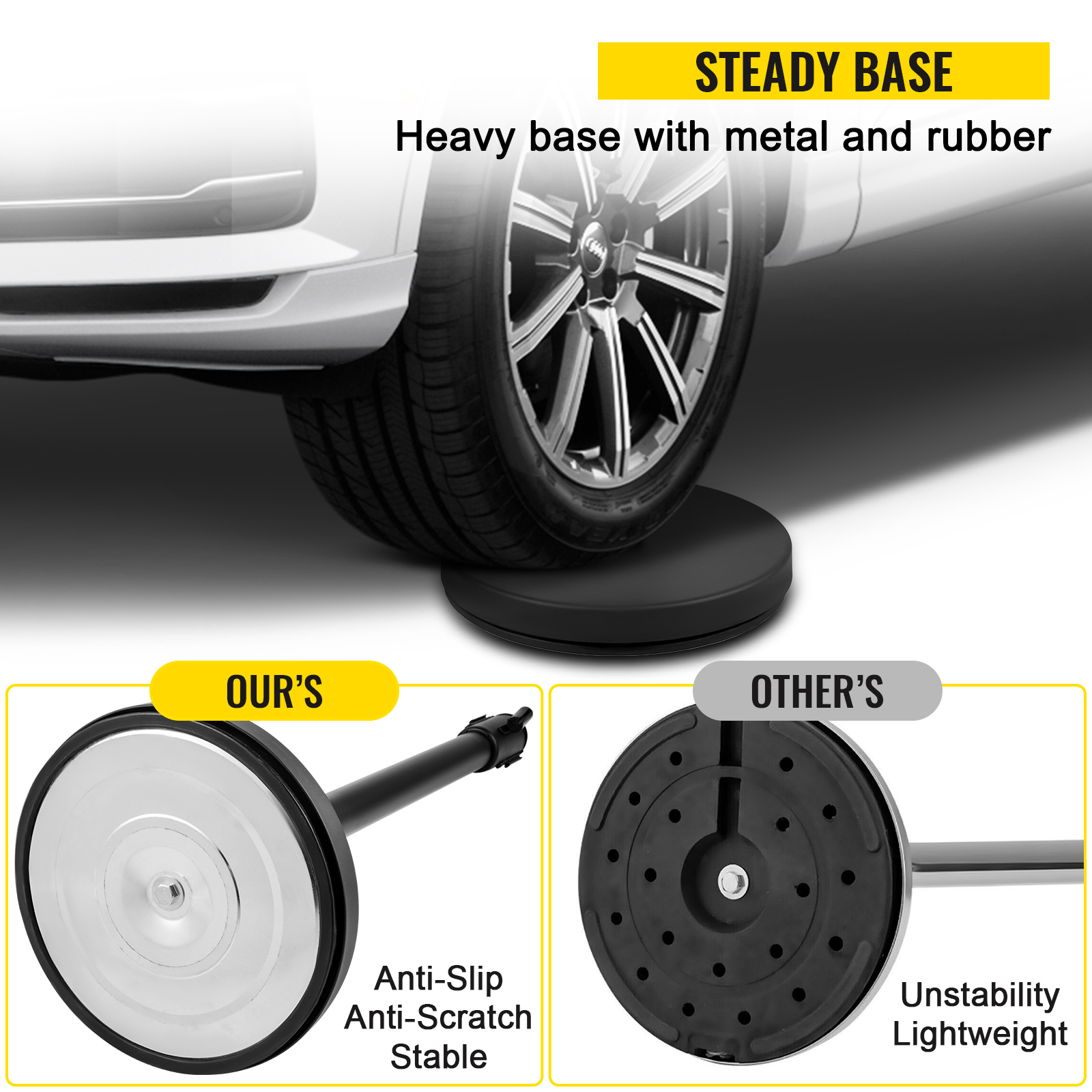 VEVOR crowd control barrier with anti-slip, anti-scratch base vs unstable competitor.