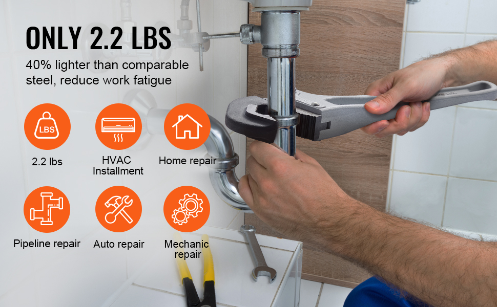 VEVOR pipe wrench in use for home repair, showcasing lightweight tool with various repair icons.