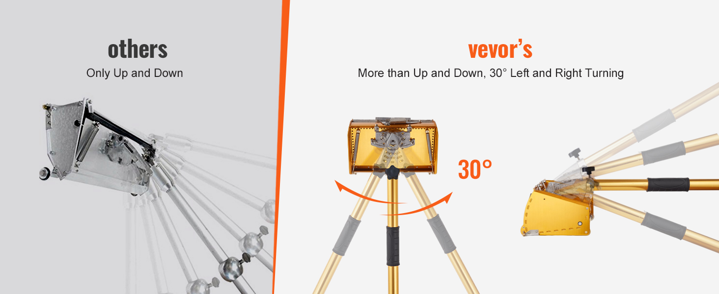 сравнение ручки для плоского ящика из гипсокартона VEVOR со стандартными ручками демонстрирует гибкость поворота на 30 градусов.