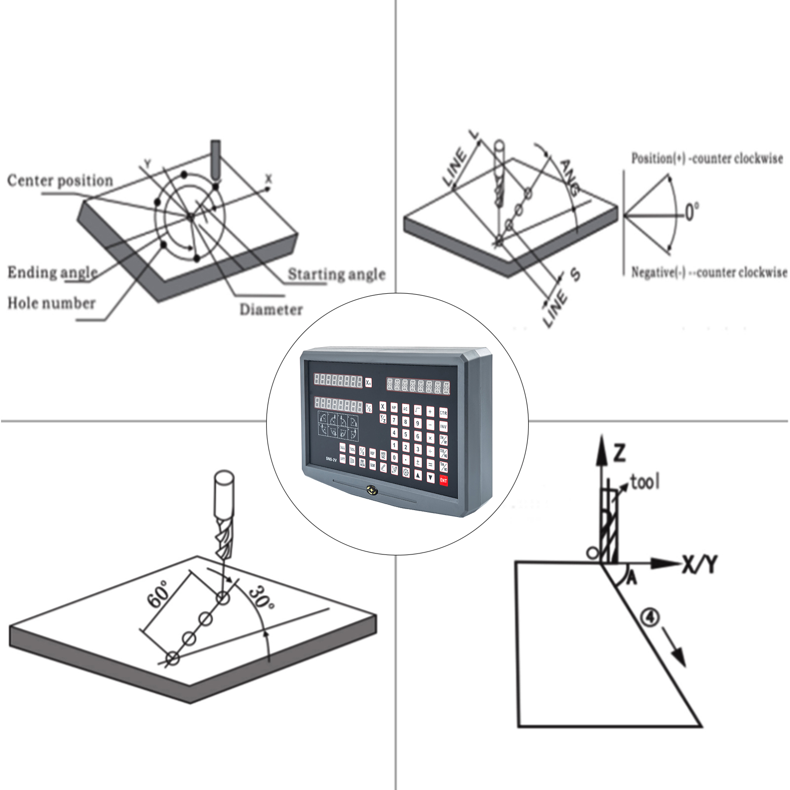 VEVOR digitālais rādījums ar leņķu, līniju un instrumentu trajektoriju apstrādes diagrammām.