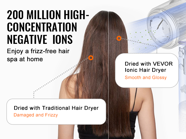 high-speed hair dryer comparison: traditional vs. VEVOR high-speed hair dryer for smooth, glossy hair.