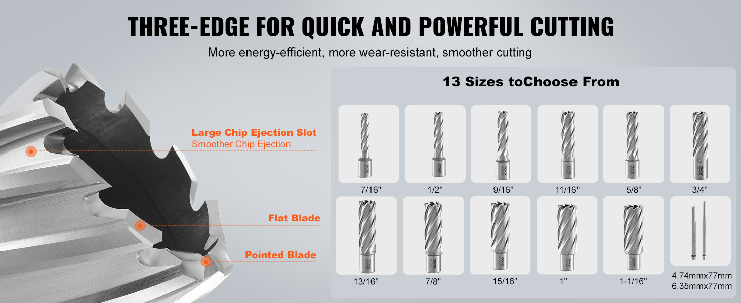 VEVOR annular cutter set with three-edge design for efficient cutting, 13 sizes available for various tasks.