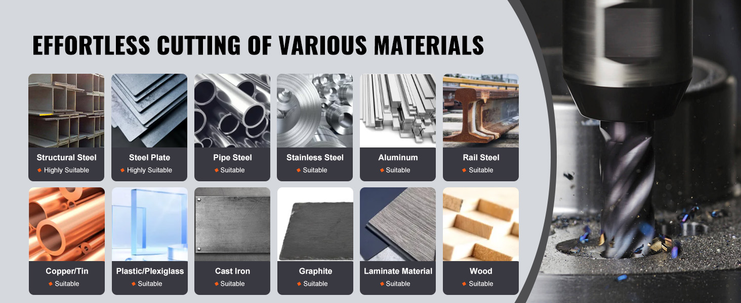 effortless cutting of various materials with VEVOR annular cutter set, including steel, aluminum, and wood.