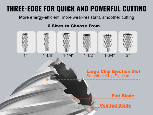 VEVOR annular cutter set featuring three-edge design with large chip ejection slot, available in 6 sizes.