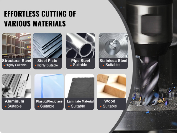 effortless cutting of various materials with the VEVOR annular cutter set, including steel and wood.