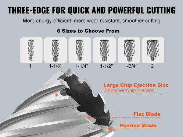 VEVOR annular cutter set with 6 sizes, featuring large chip ejection slot, flat blade, pointed blade.