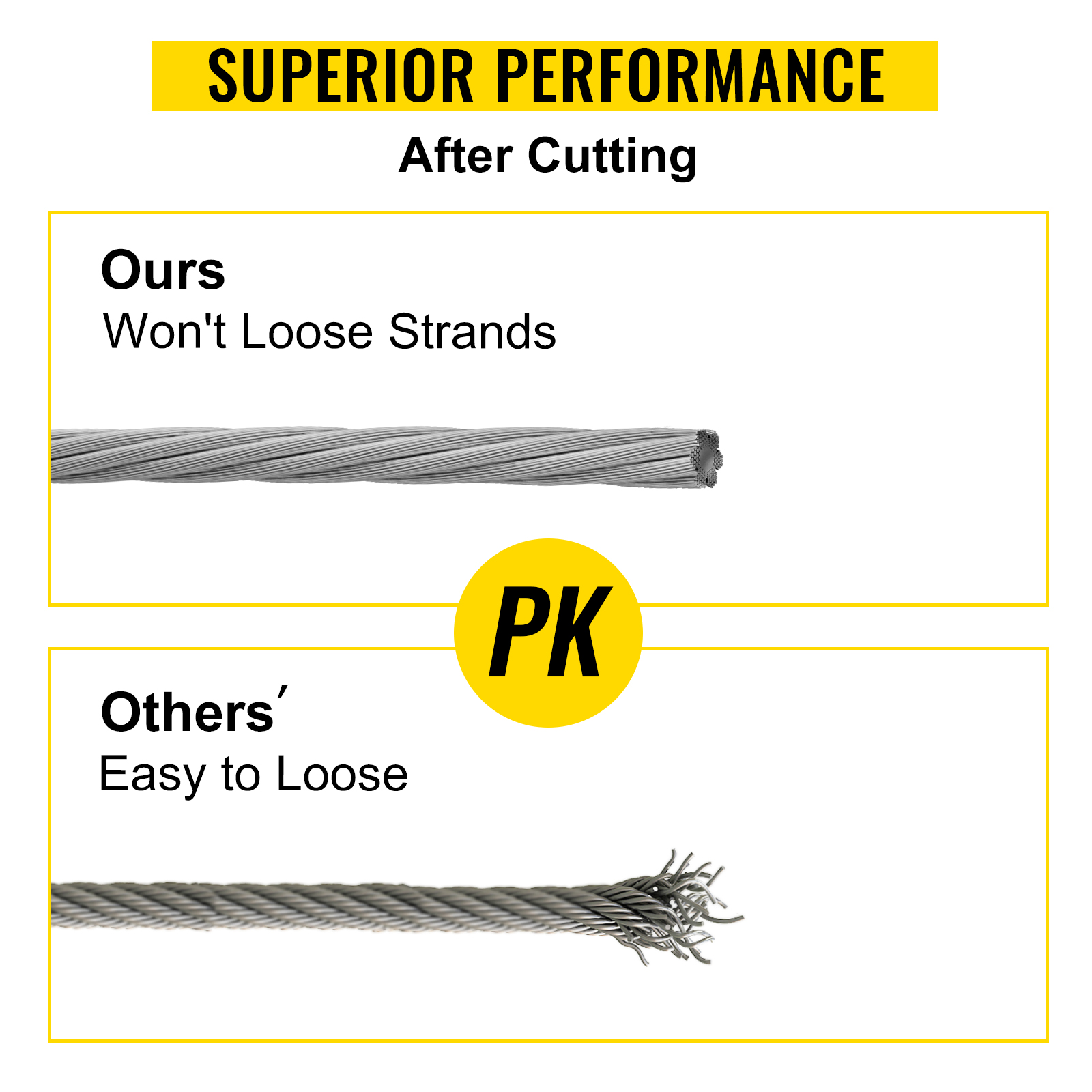 VEVOR stainless steel cable comparison showing durability after cutting.